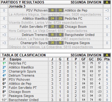 clasificacion A.jpg