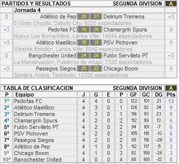 clasificacionA.jpg